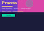 design creative event invitations, posters and flyer designs